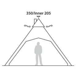 Robens Mohawk Inner Tent -Shakespeare Outdoor Sales Store go 321519 c