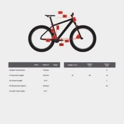 Vigour MTB CM Electric Bike 7 Vigour MTB CM Electric Bike -Shakespeare Outdoor Sales Store go 453601 c