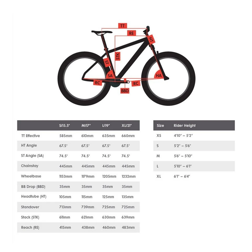 Faultline A1 Full Suspension Trail Bike 3 Faultline A1 Full Suspension Trail Bike - Image 3