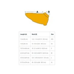 Ruffwear Overcoat Dog Jacket 12 Ruffwear Overcoat Dog Jacket -Shakespeare Outdoor Sales Store go 479978 u