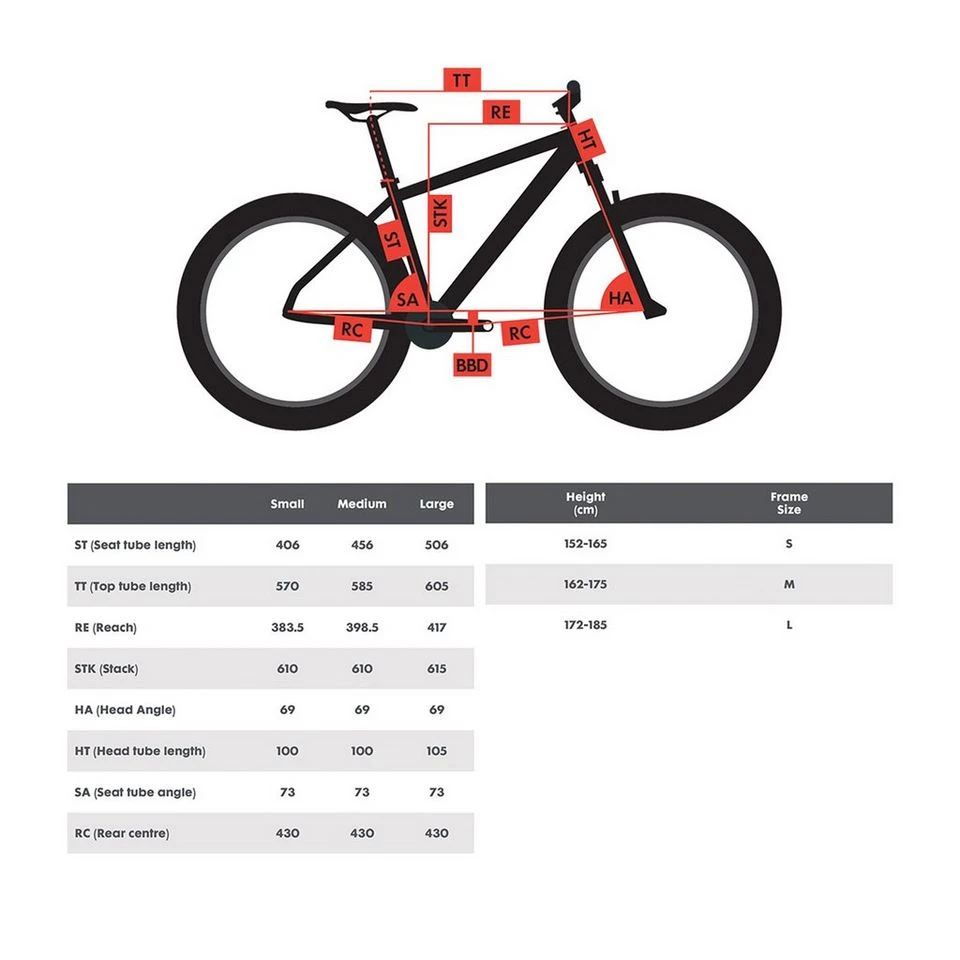 Polygon Premier 5 Mountain Bike 3 Polygon Premier 5 Mountain Bike - Image 3