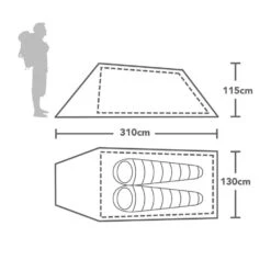 New Products -Shakespeare Outdoor Sales Store go 636607 b
